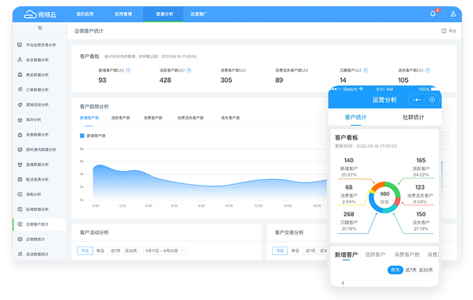数据分析
